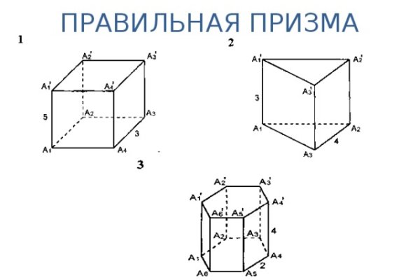 Ссылка кракен не работает