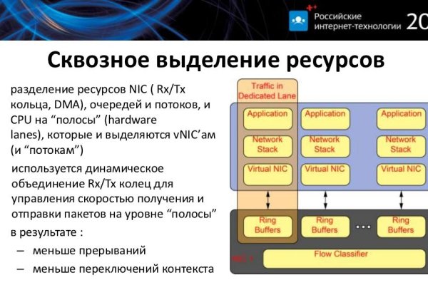Kraken ссылка зеркало официальный сайт