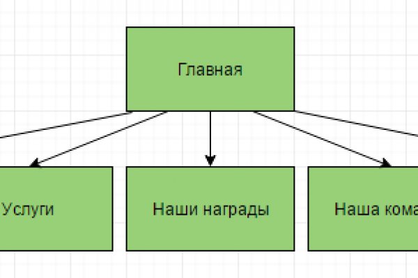 Кракен маркетплейс vk2 top
